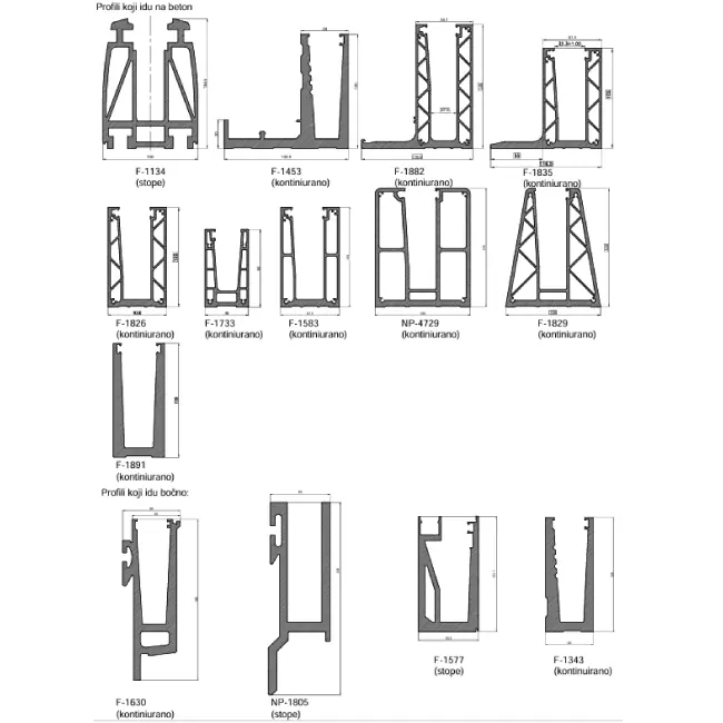 Feal_OF_100_poprecni_presek-01