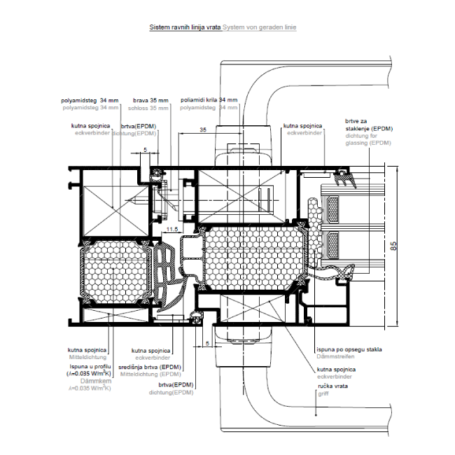 Feal_Termo_85_poprecni_presek-01