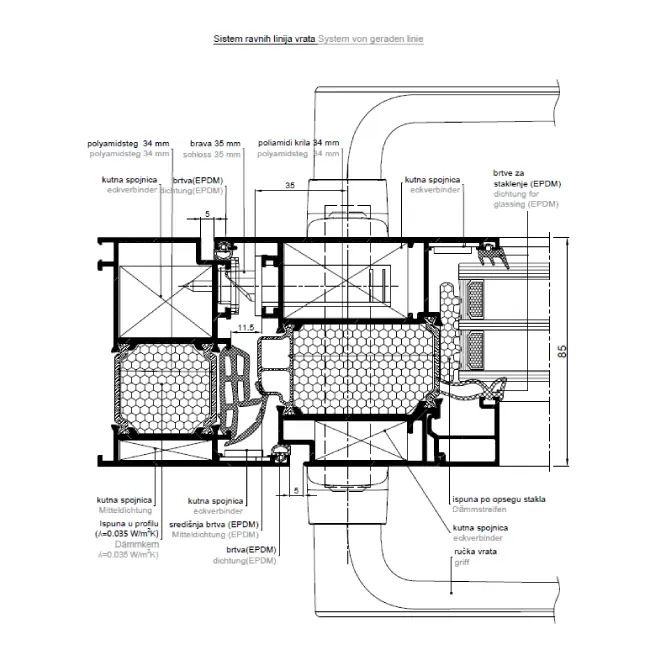 Feal_Termo_85_poprecni_presek-01