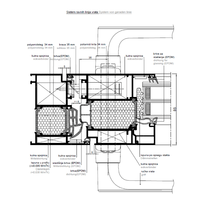 Feal_Termo_85_poprecni_presek-01