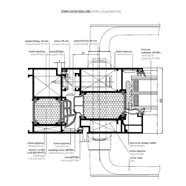 Feal_Termo_85_poprecni_presek-01