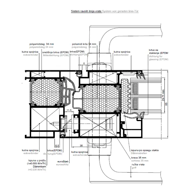 Feal_Termo_85_poprecni_presek-02