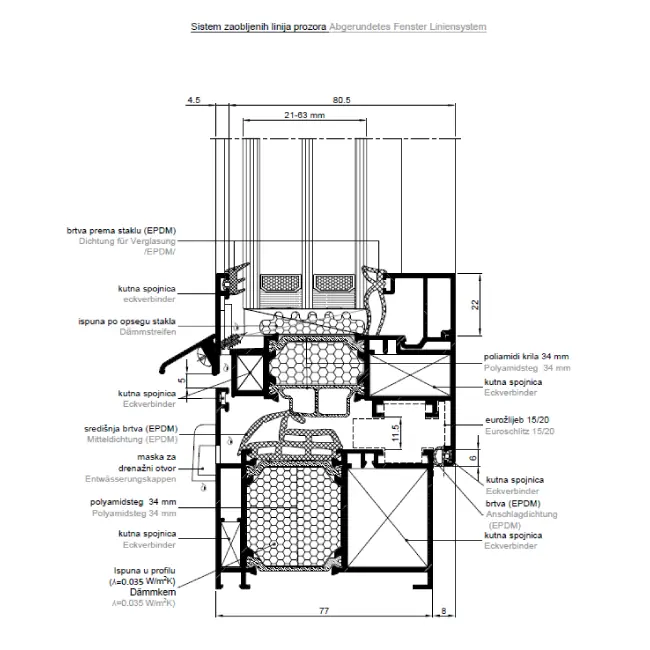 Feal_Termo_85_poprecni_presek-04