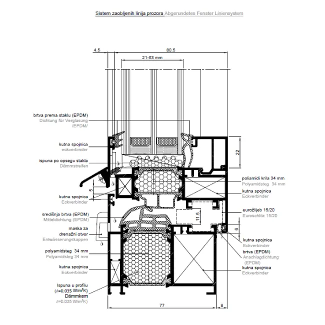 Feal_Termo_85_poprecni_presek-04